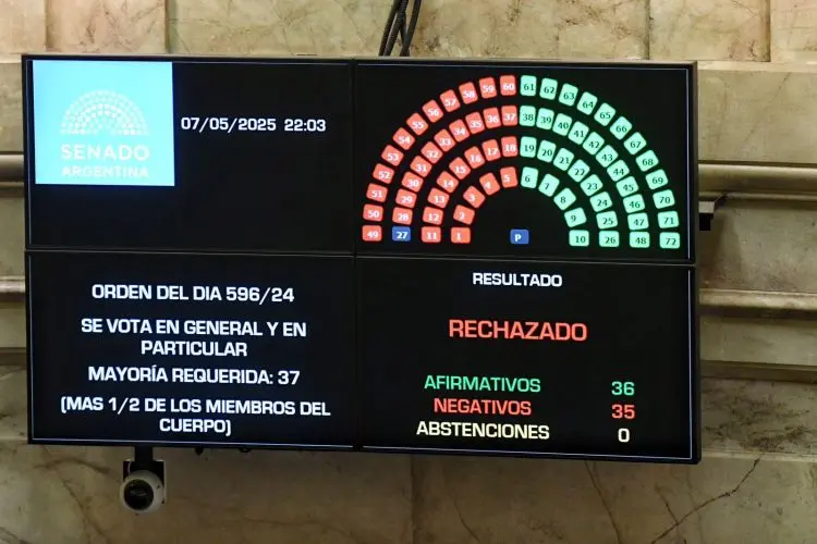 tablero