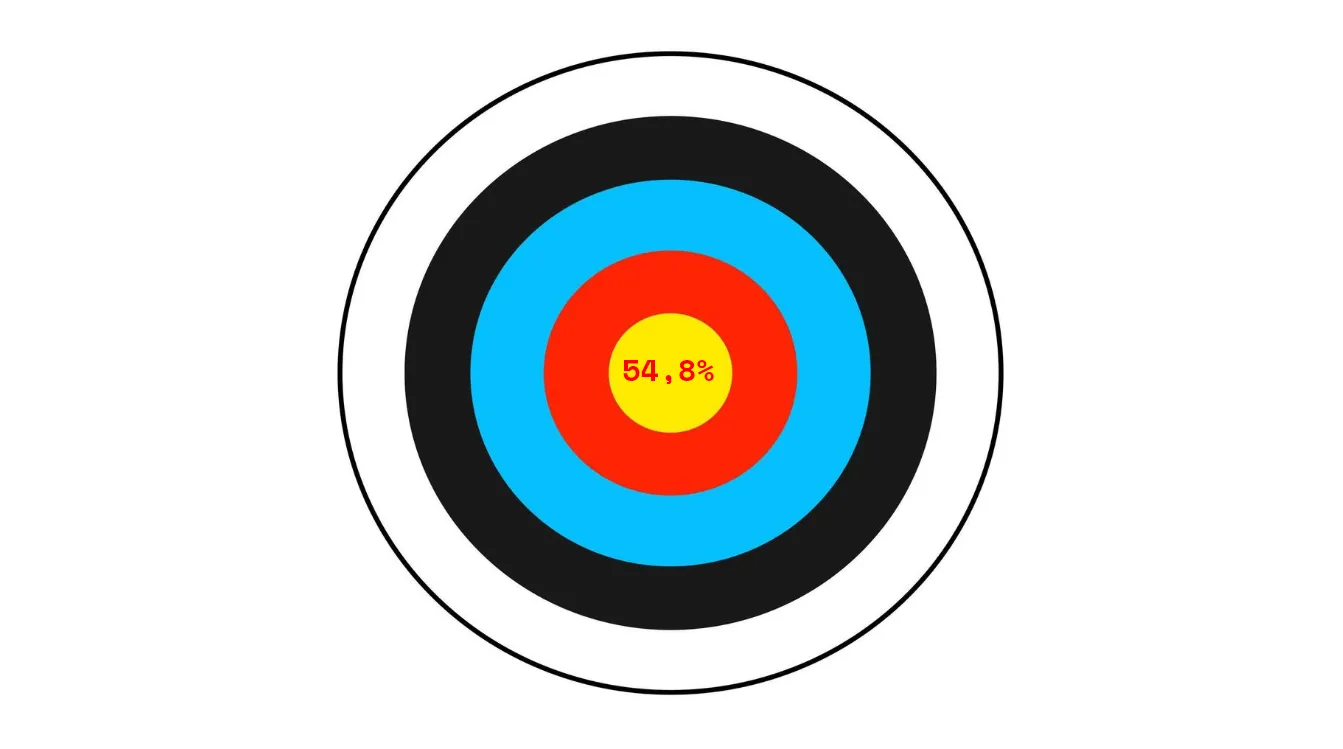 Blanco 54.8